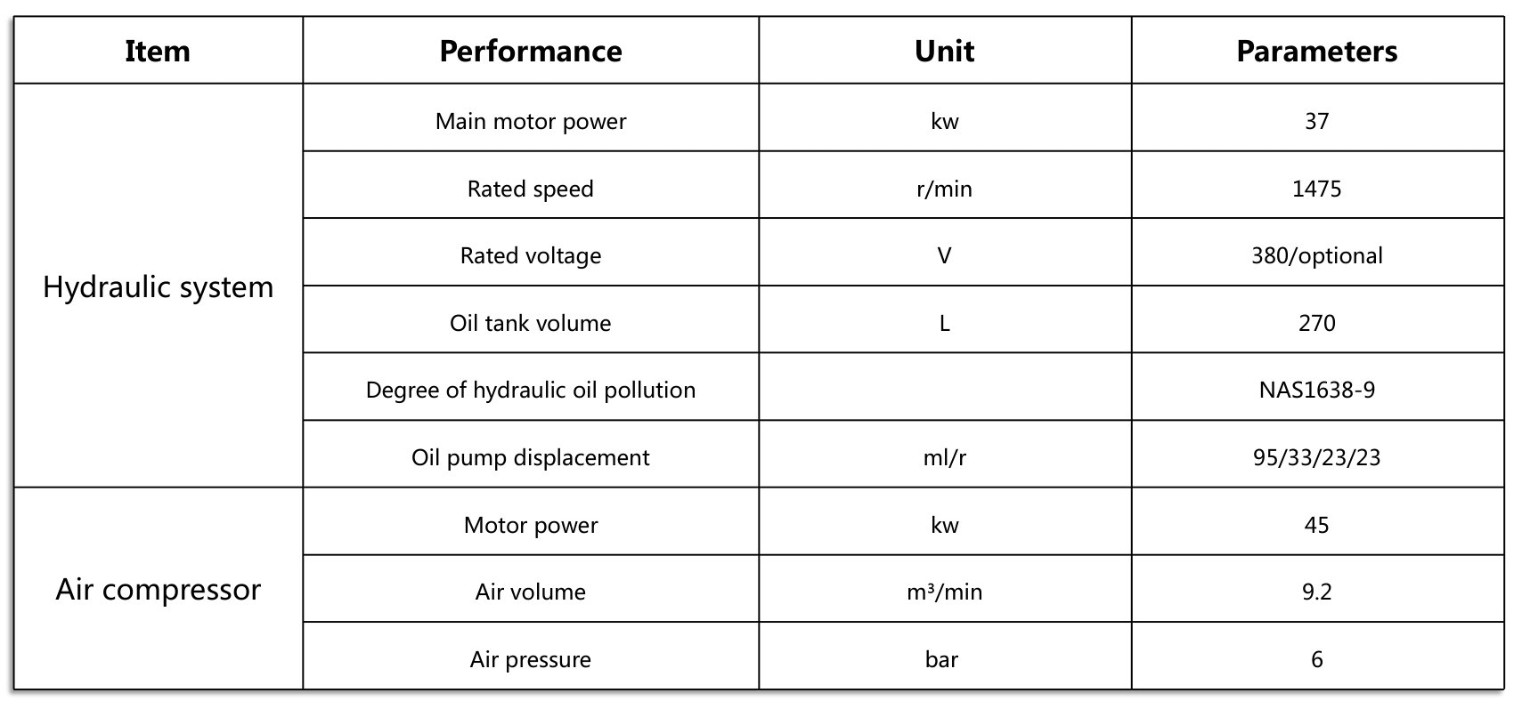 企业微信截图 _20250421132530