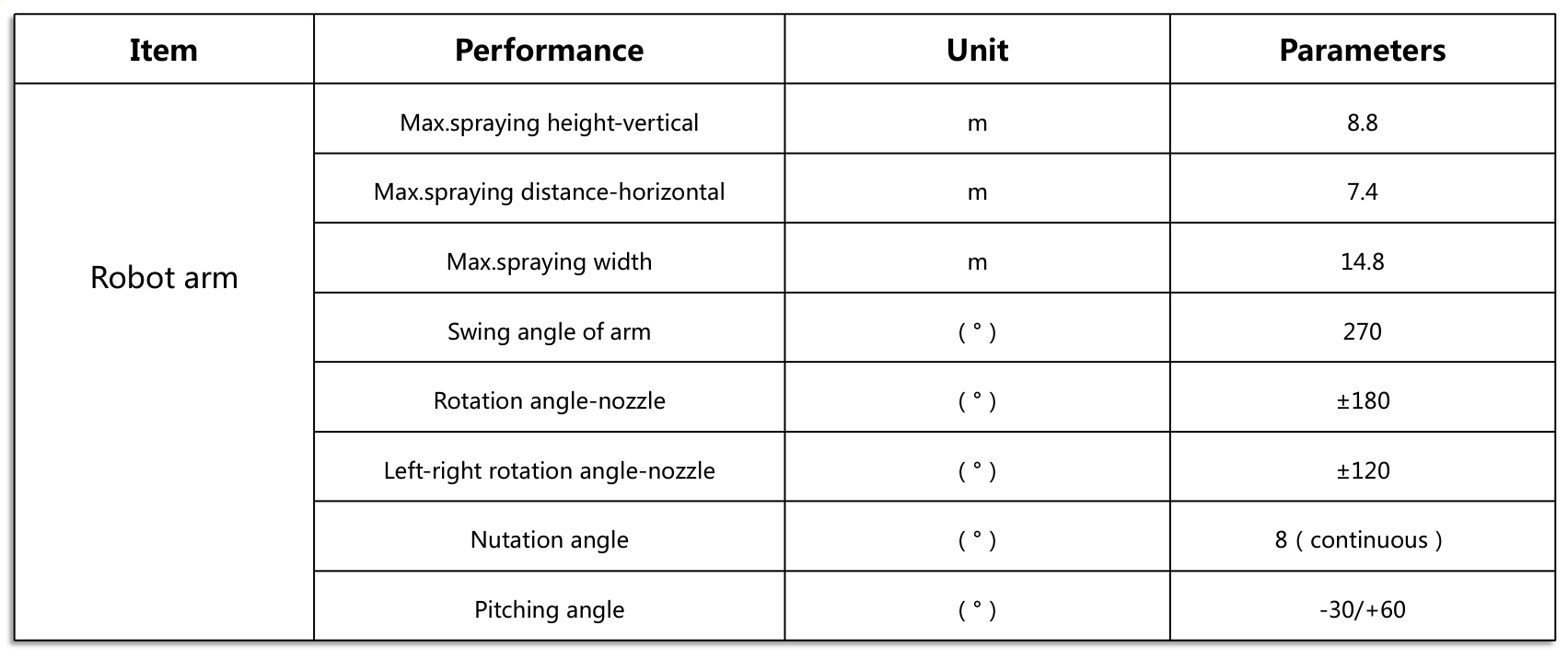 企业微信截图 _20250421132511