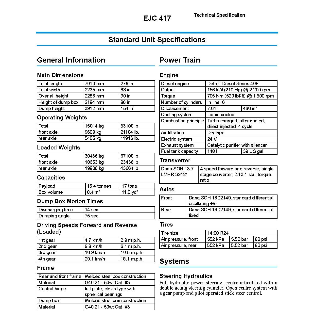 页面 提取 自 －Sandvik EJC417